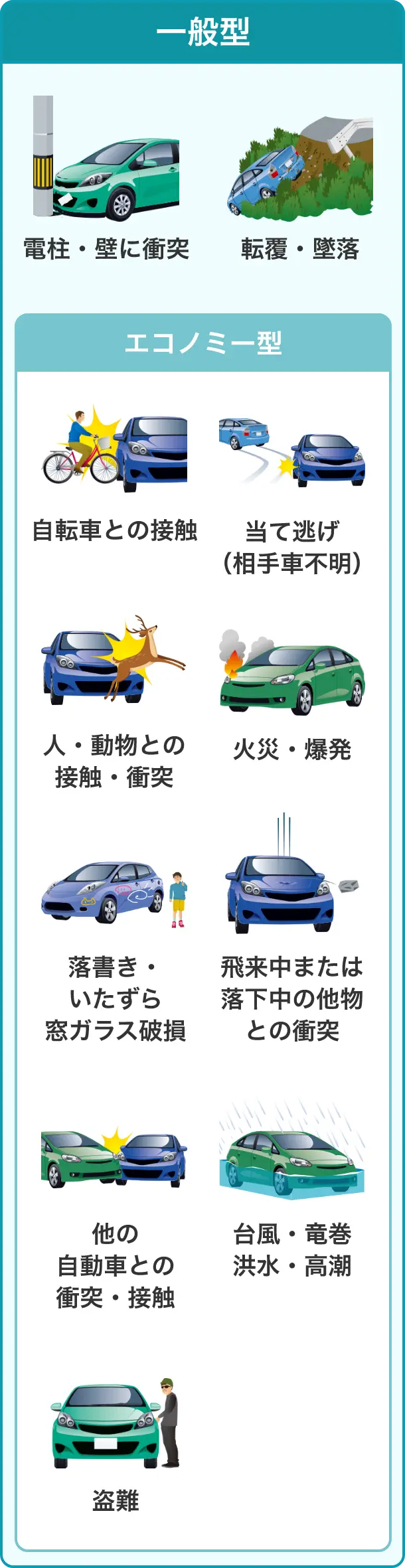 車保険最安 - お得に安心を手に入れるための完全ガイド